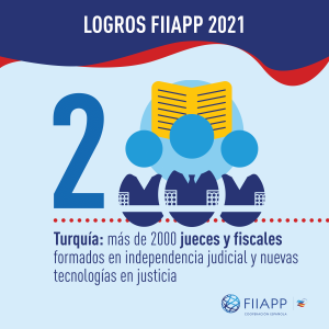 infografia_logros_fiiapp_twitter-02
