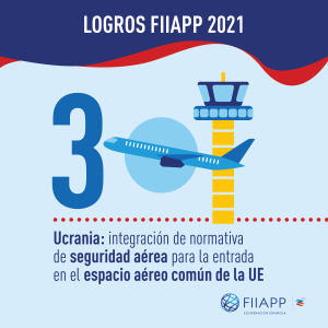 infografia_logros_fiiapp_twitter-03