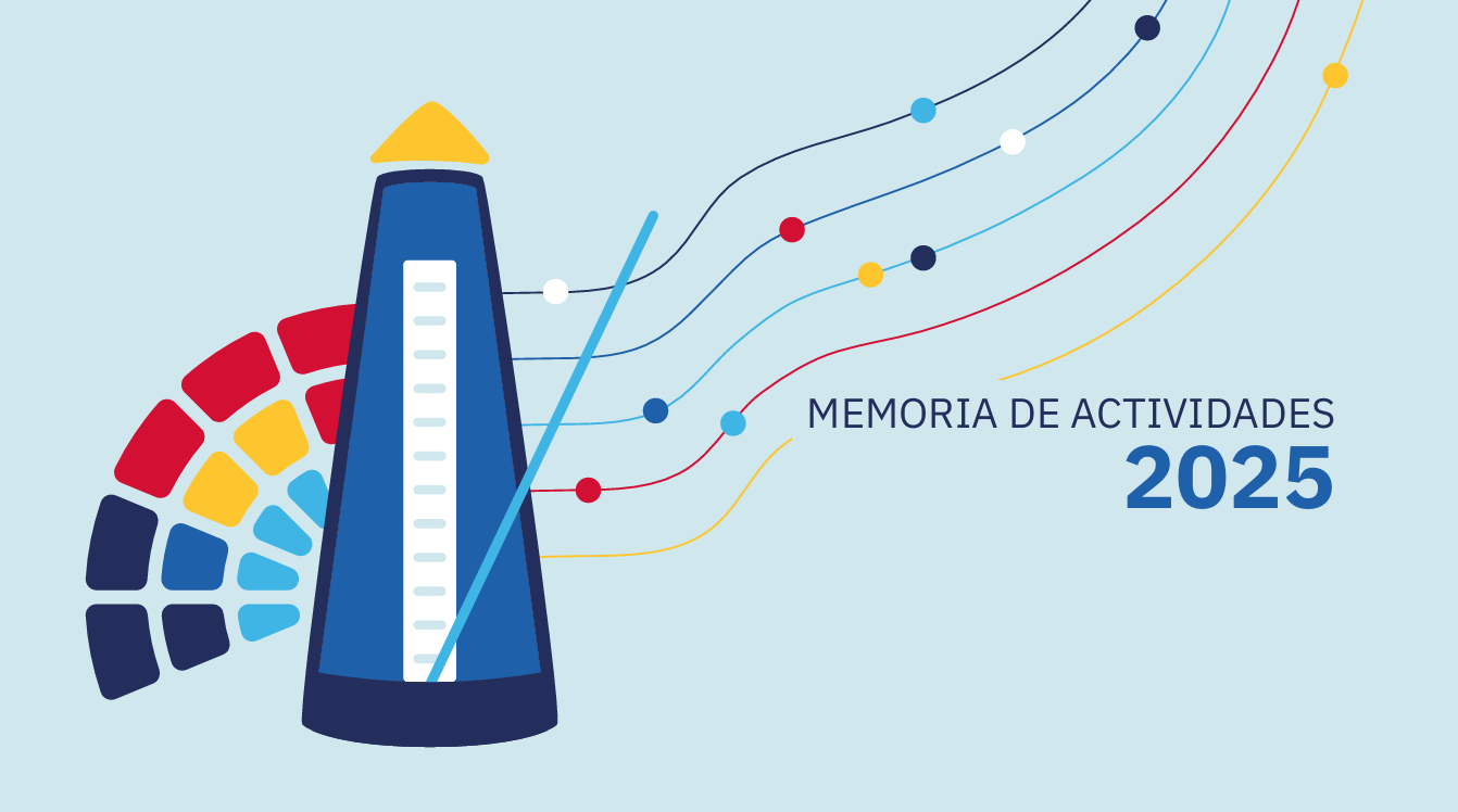 La FIAP publica su Memoria de Actividades 2025: un año de consolidación y nuevos retos